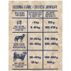 alicePROFESSIONAL 17+1kg Adult Balance Lamb&Pumpkin száraztáp - Feln?tt kutyák részére