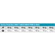 Eminent Selection Adult Pork & Duck 12 kg